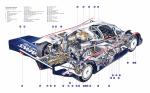 Porsche 956 C Coupe 1982 года
